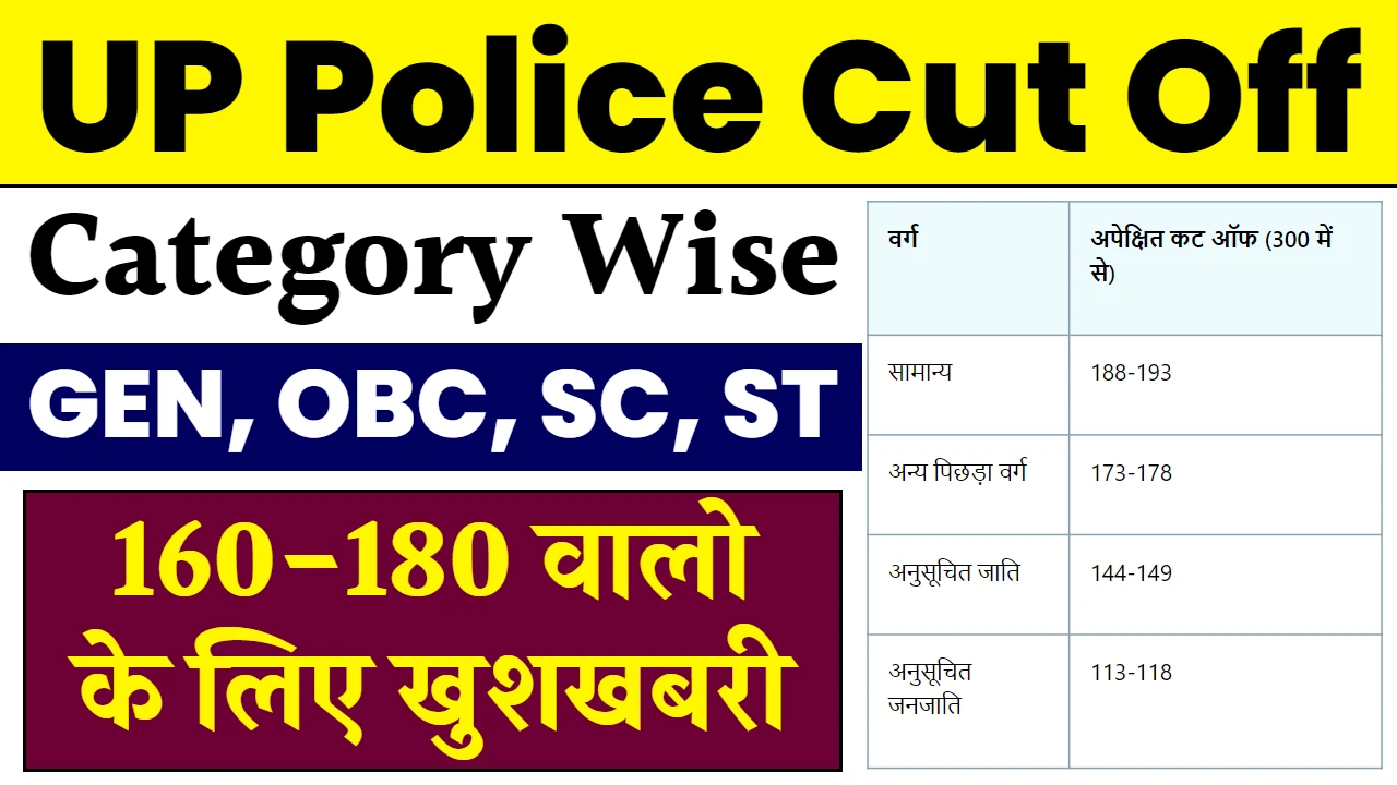 UP Police Constable Cut Off